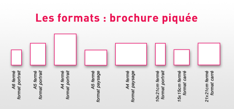 Brochure Piquée : Impression Avec Reliure 2 Points Métal